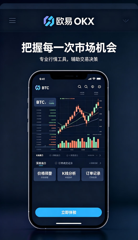 行情查看与交易操作